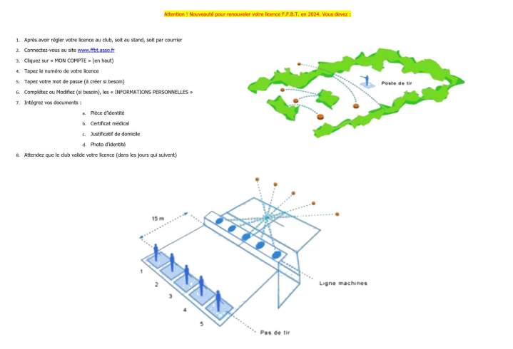 Club de ball-trap Saint-Chef